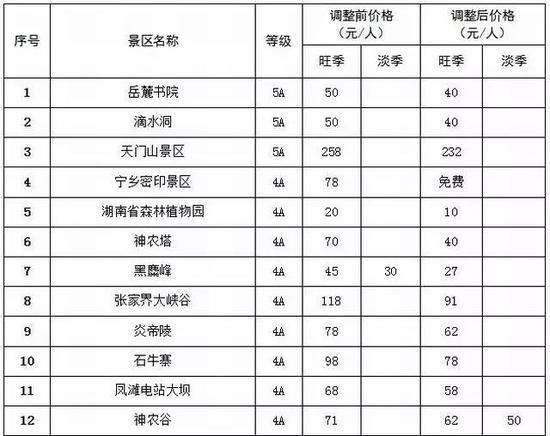 2024新澳门天天开好彩,国产化作答解释落实_纪念版4.866