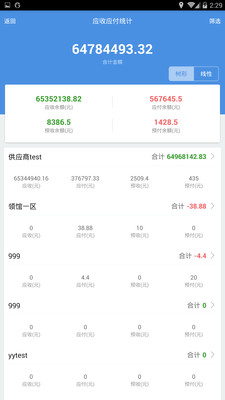 7777788888精准管家婆全准,全面解答解释落实_旗舰版4.649