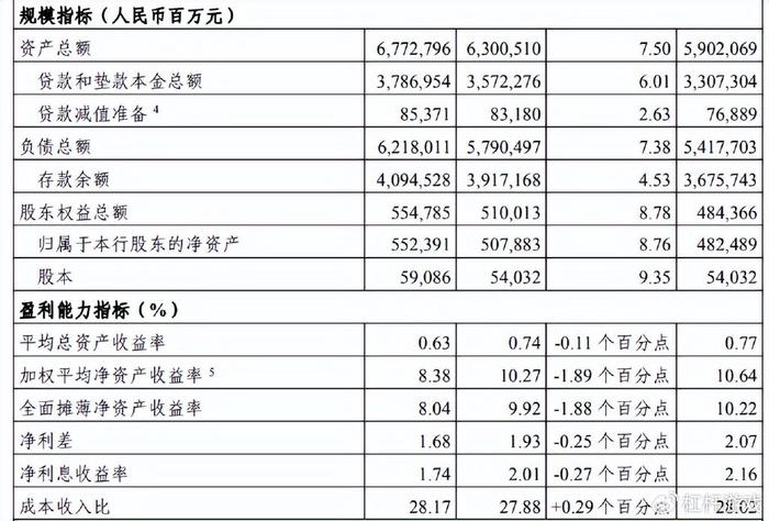 新澳门2024历史开奖记录查询表,高度协调策略执行_AR版7.672