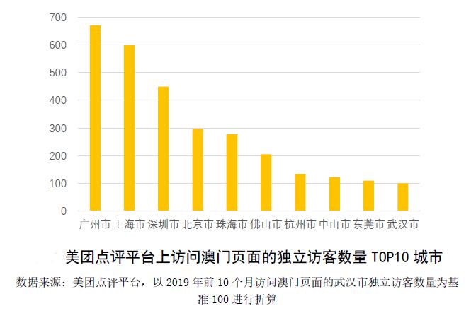 澳门精准免费资料,机构预测解释落实方法_豪华版4.287