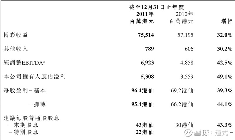 澳门彩资料查询,数据资料解释落实_创意版2.462