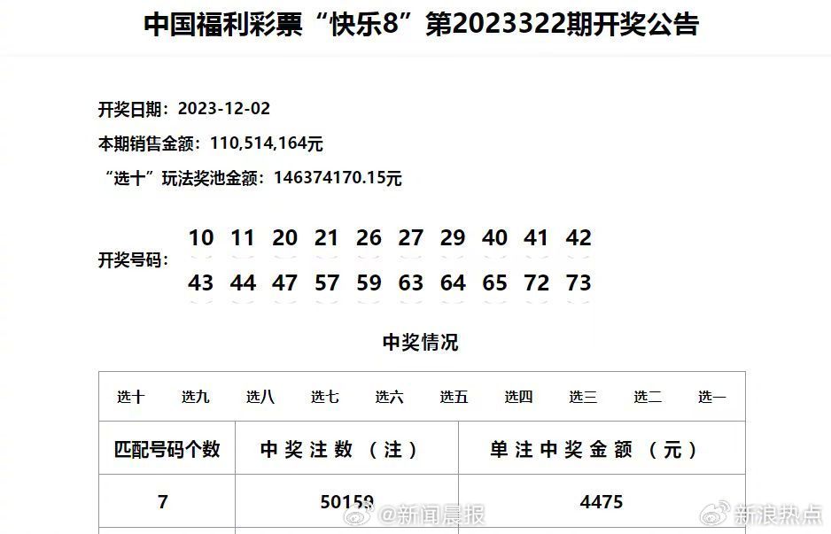 2024年新澳门天天彩开奖号码,经济性执行方案剖析_WP19.056