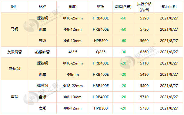 澳门三肖三码精准100%黄大仙,决策资料解释落实_粉丝版345.372