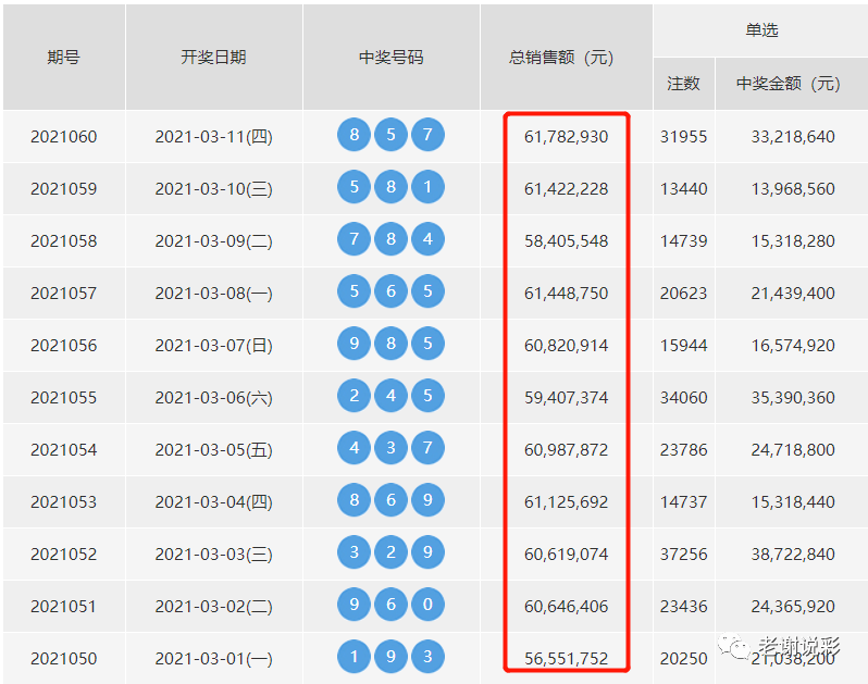 新澳天天开奖资料大全三中三,广泛的解释落实方法分析_游戏版256.184