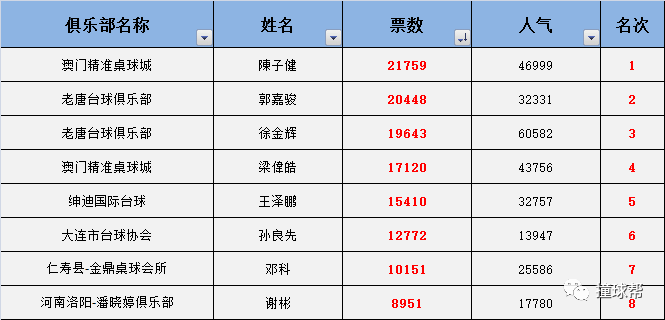 澳门今晚精准一码,平衡性策略实施指导_精简版105.220