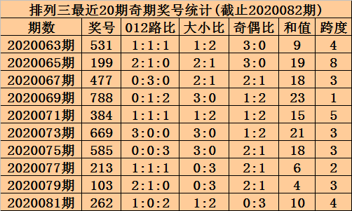 澳门一码一码100准确,广泛的关注解释落实热议_标准版90.65.32