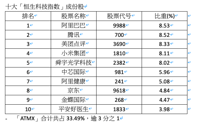 香港2024正版免费资料,平衡性策略实施指导_RX版46.812