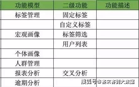 新澳门今晚精准一码,广泛的关注解释落实热议_粉丝版345.372