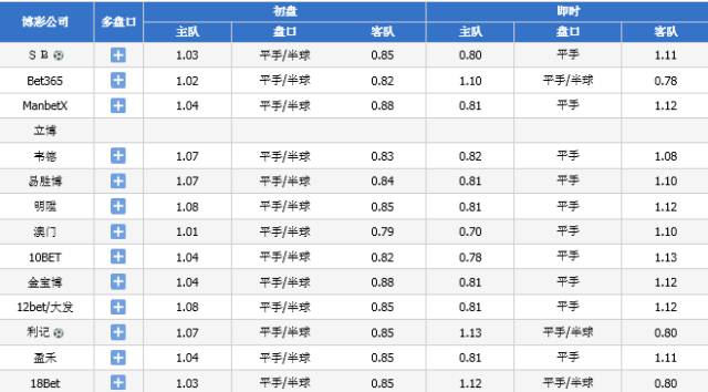 2024今晚澳门特马开什么码,准确资料解释落实_标准版6.676