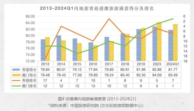 新澳门彩历史开奖记录走势图,决策资料解释落实_增强版57.752