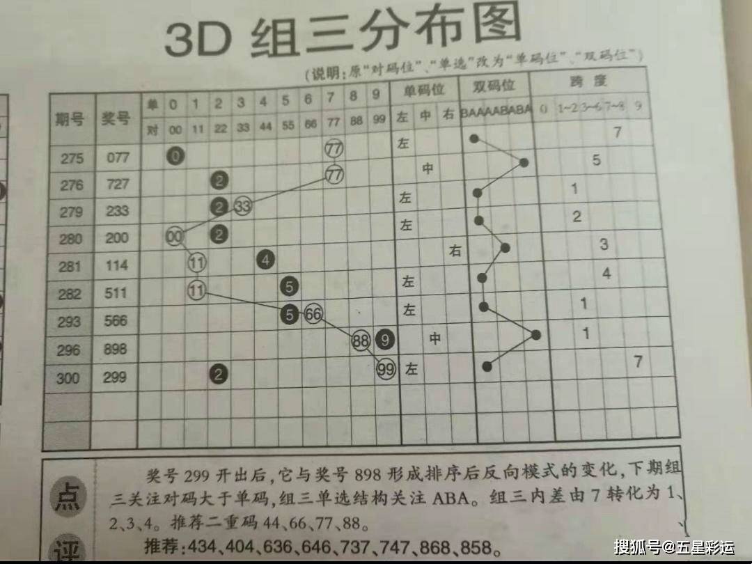 新澳门六开彩开奖结果近15期,最新核心解答落实_豪华版4.287