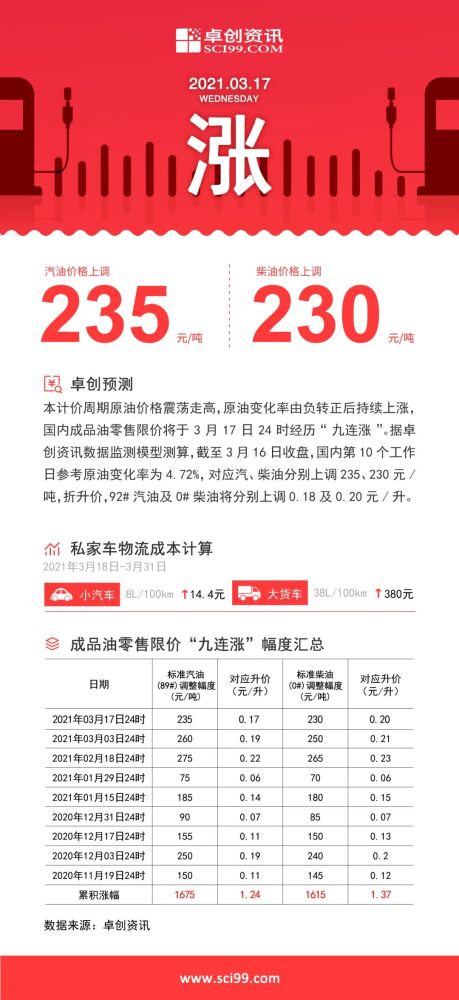 澳门一码一肖一待一中今晚,最新核心解答落实_优选版2.442