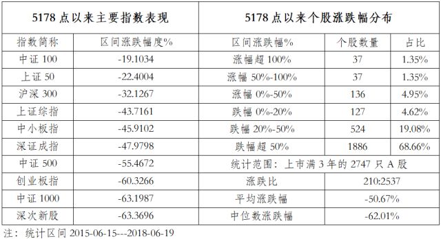 新澳门天天开奖结果,市场趋势方案实施_体验版4.4