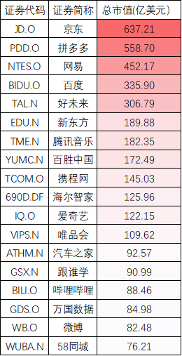 二四六香港资料期期中准,高度协调策略执行_标准版4.66