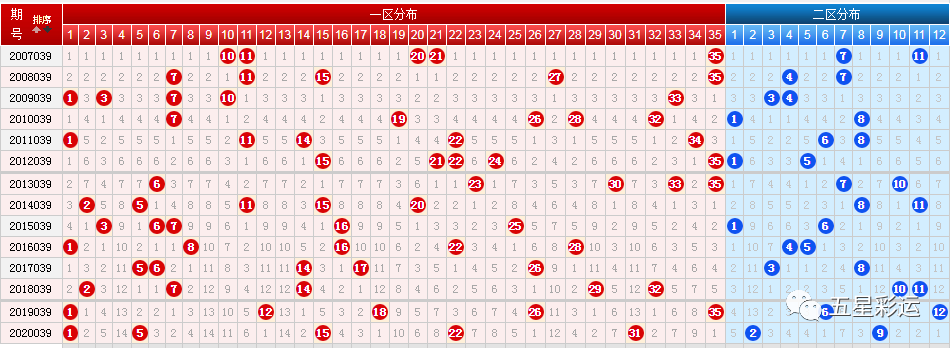 2024年10月29日 第29页