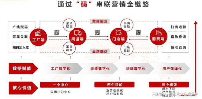 一肖一码一一肖一子,标准化实施程序解析_精简版105.220