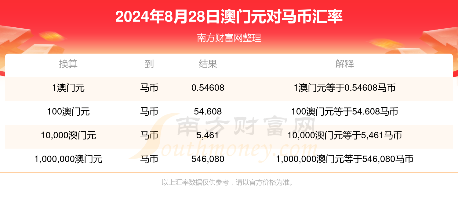 2024年10月29日 第24页