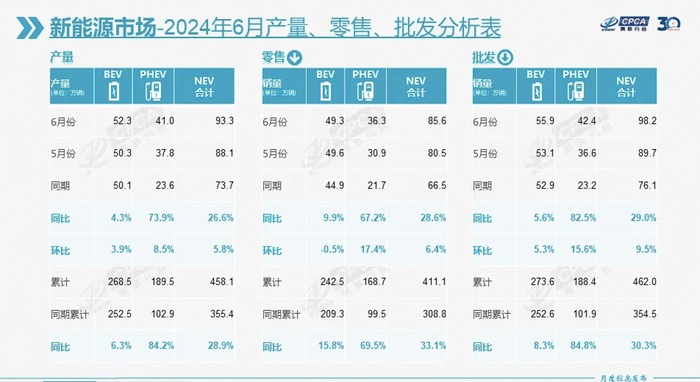 新奥2024年免费资料大全,衡量解答解释落实_模拟版9.242