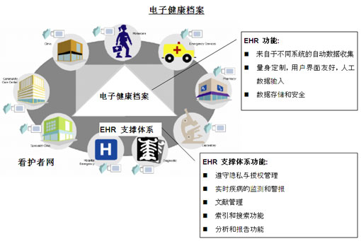 2024年正版资料免费大全挂牌,仿真技术方案实现_游戏版256.184