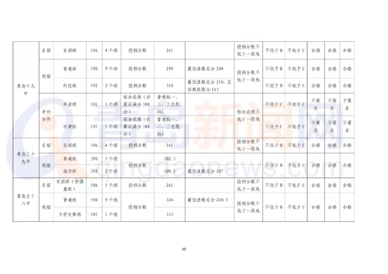 2024年香港资料免费大全,全面理解执行计划_试用版7.246