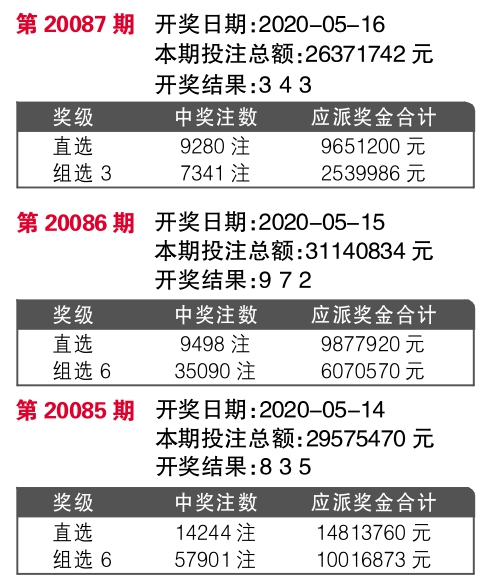 7777788888王中王传真,经验解答解释落实_WP19.056