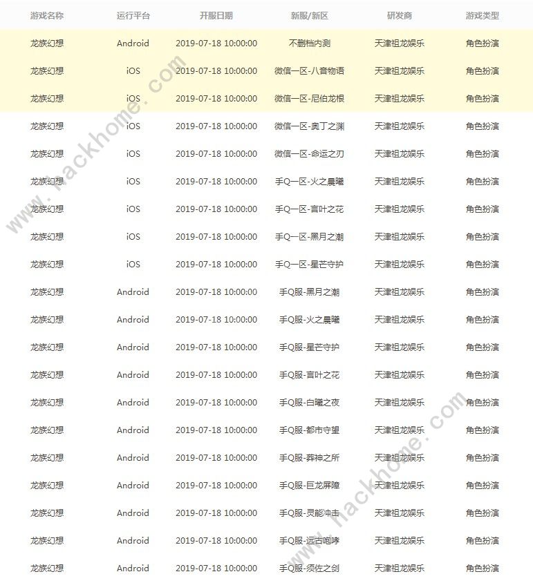 最新网游开服时间表，游戏迷的必备指南