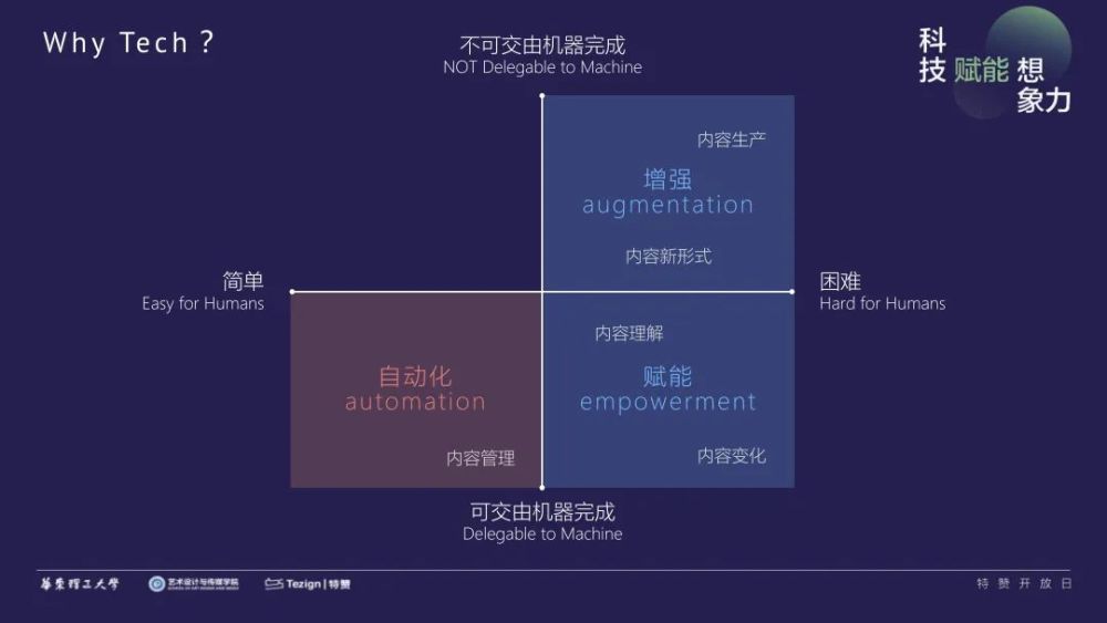 卞曼云 第3页