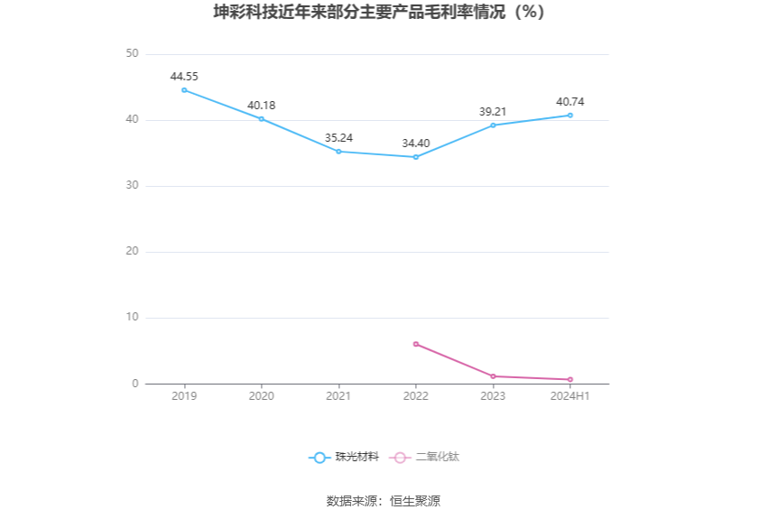 澳门六和合开彩网,仿真技术方案实现_娱乐版305.210