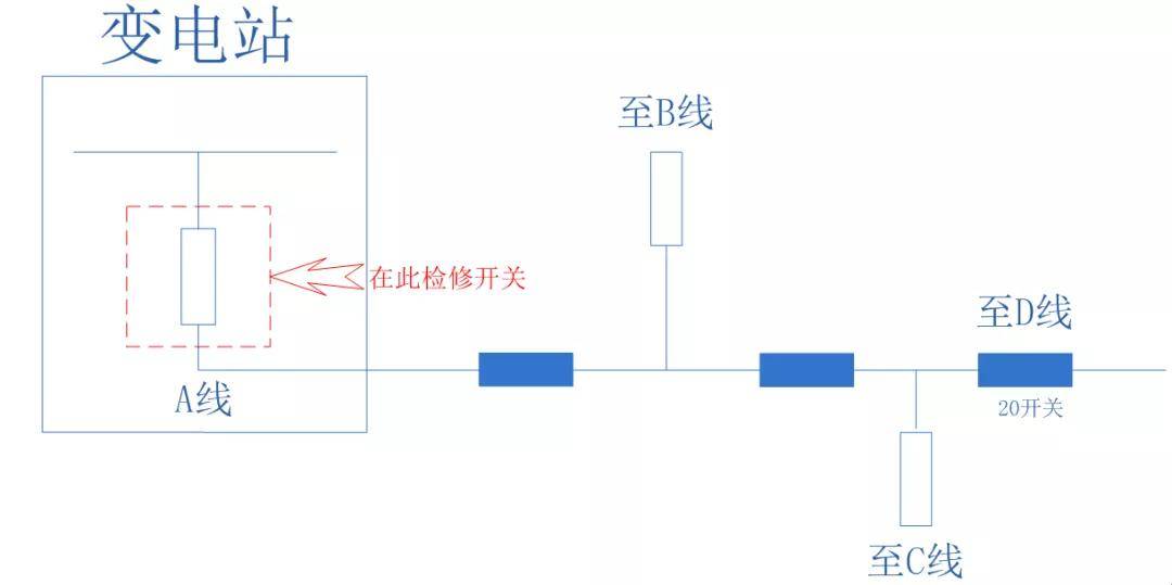 詹彤雯 第3页