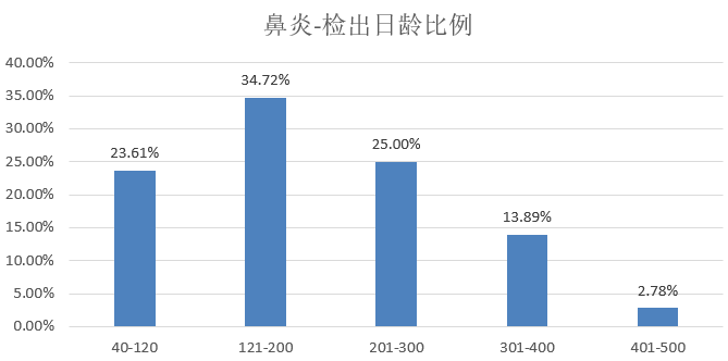 新奥今天内部资料,市场趋势方案实施_3DM38.30.79