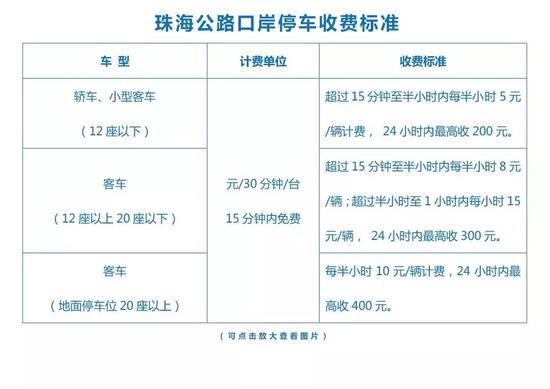 2024新澳历史开奖记录香港开,资源整合策略实施_标准版90.65.32