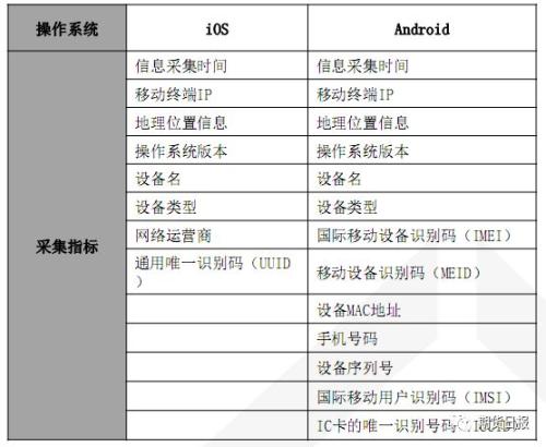 2024年澳门今晚开奖号码多少,数据驱动执行方案_精简版105.220