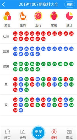 新澳门彩最新开奖记录查询表下载,全局性策略实施协调_3DM2.827