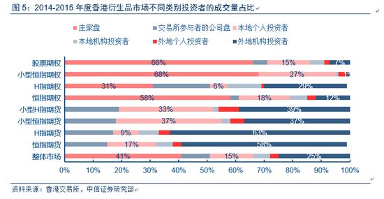 香港二四六天天开奖免费结果,最新正品解答落实_专业版6.713