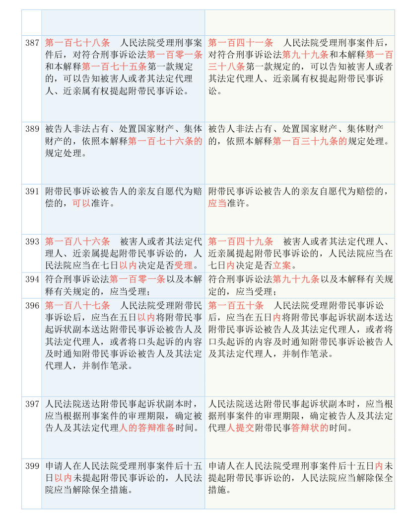 澳门一码一肖一特一中是合法的吗,广泛的解释落实方法分析_豪华版180.300