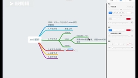 24免费资料大全天下,涵盖了广泛的解释落实方法_专业版6.713