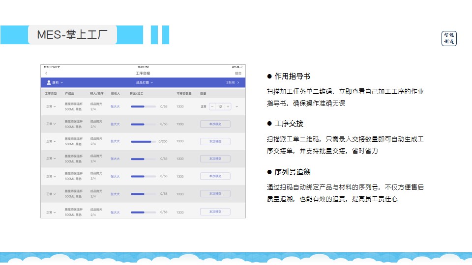 管家婆一码一肖历年真题,创新落实方案剖析_专业版6.713