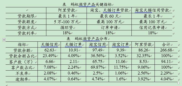 香港免费资料大全,数据资料解释落实_开发版1