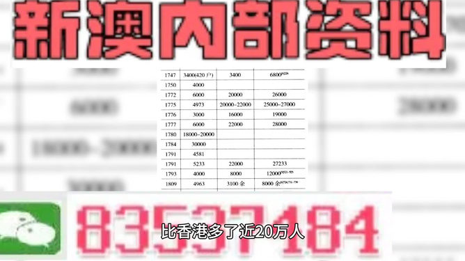 2024澳门特马今晚开奖号码图,经典解释落实_豪华版6.23