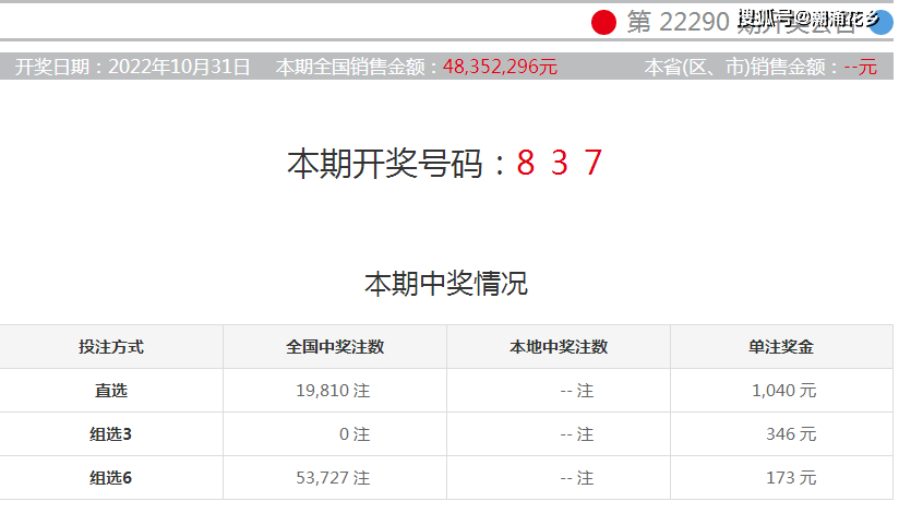 三肖三码,准确资料解释落实_精简版105.220