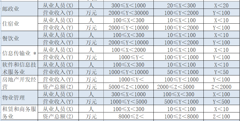 今天澳门一码一肖,准确资料解释落实_标准版90.65.32