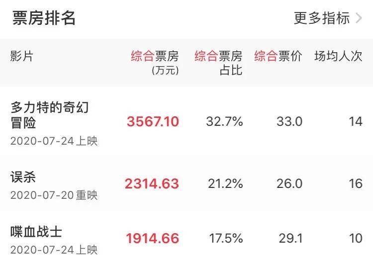 7777788888王中王中特,正确解答落实_黄金版3.238