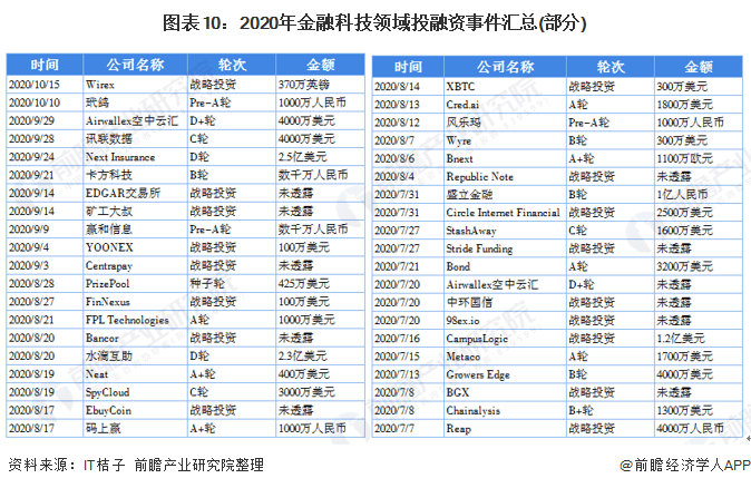 2024年10月31日 第22页