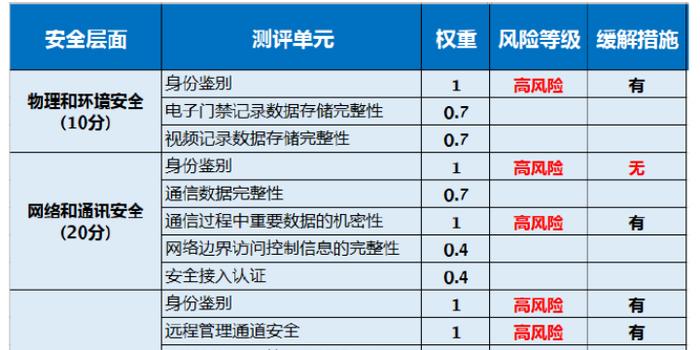 澳门六开奖号码2024年开奖记录,正确解答落实_3DM7.239