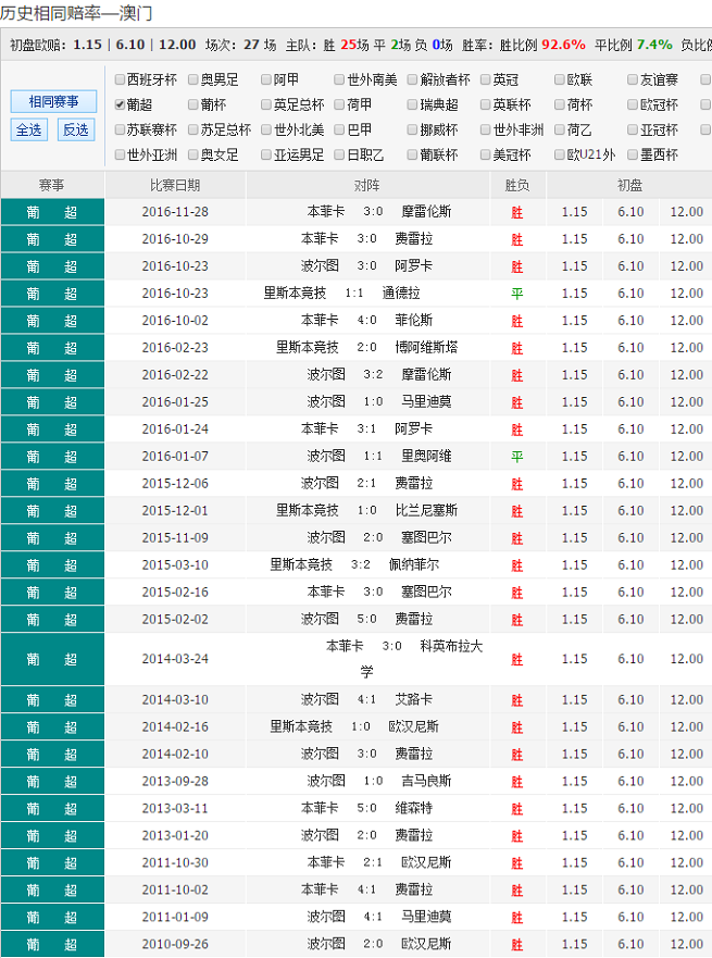 新澳资彩长期免费资料,经典解释落实_AR版7.672