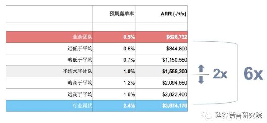 2024年正版资料免费大全,数据驱动执行方案_优选版2.332