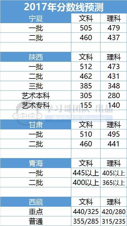 新澳门2024年正版马表,资源整合策略实施_定制版6.22