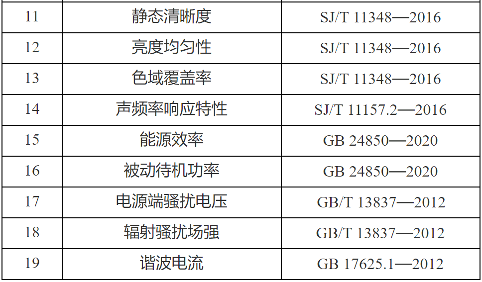 澳门天天开彩好,国产化作答解释落实_游戏版256.183