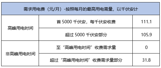 澳门三肖三码生肖资料,数据资料解释落实_豪华版180.300