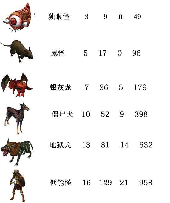 澳门资料大全免费正版,动态词语解释落实_游戏版258.183